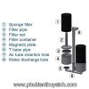 Lọc hơi Bio sponge Filter QS-200A có ngăn chứa vật liệu lọc - anh 9