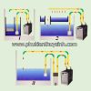 Chiller Làm Lạnh Hailea HS-52A - anh 5